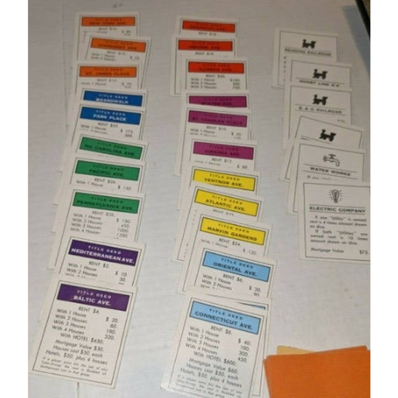 Vintage 1961 Monopoly Board Game Parker Brothers Complete Old School Cannon - Picture 8 of 11